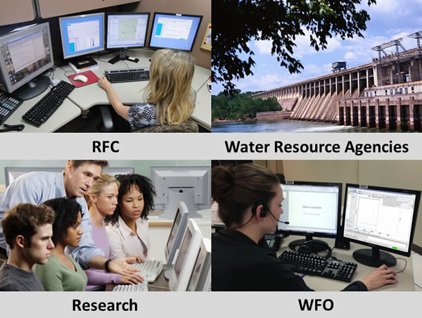 The CHPS community has many users, including NWS, academia, and water resource agencies.