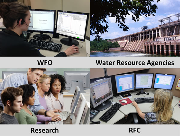 The CHPS community has many users, including NWS, academia, and water resource agencies.