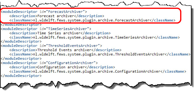 CHPS contains four instances of the Archive module.