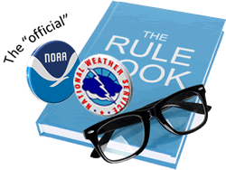The official source of policy is the NWS Directives System.