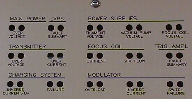 Upper Section Fault Panel