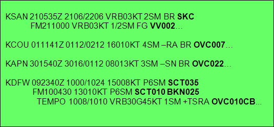 TAF cloud group examples