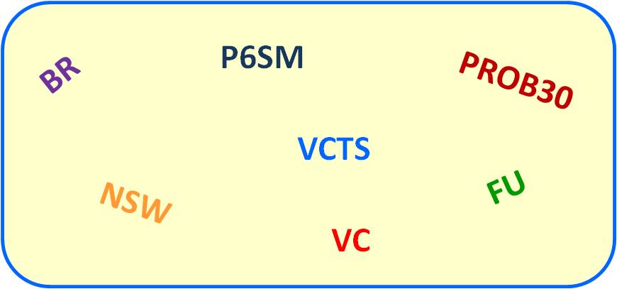 contractions image