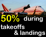 A study conducted by Boeing shows that almost 50 percent of the fatal accidents by commercial jetliners between 2001 through 2010 occurred during the takeoff, initial climb, final approach and landing phases of flight.