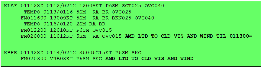 TAF eample with missing weather elements