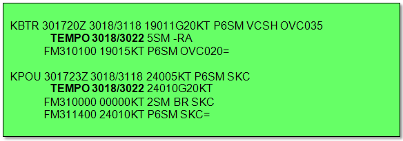 Example of a Tempo Group