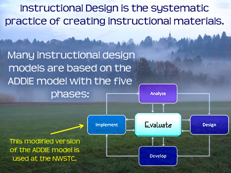 Instructional Design is the systematic practice of creating instructional materials. Many instructional design models are based on the ADDIE model with the five phases: analysis, design, development, implementation, and evaluation. 