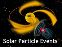 Energetic Particle Radiation