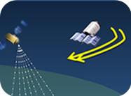 satellites