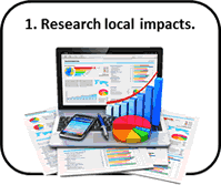 1. Research local impacts.