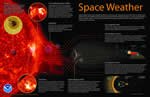 Click the image to view a poster about Space Weather.