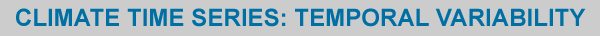 Title:Climate Timoe Series Temporal Variability