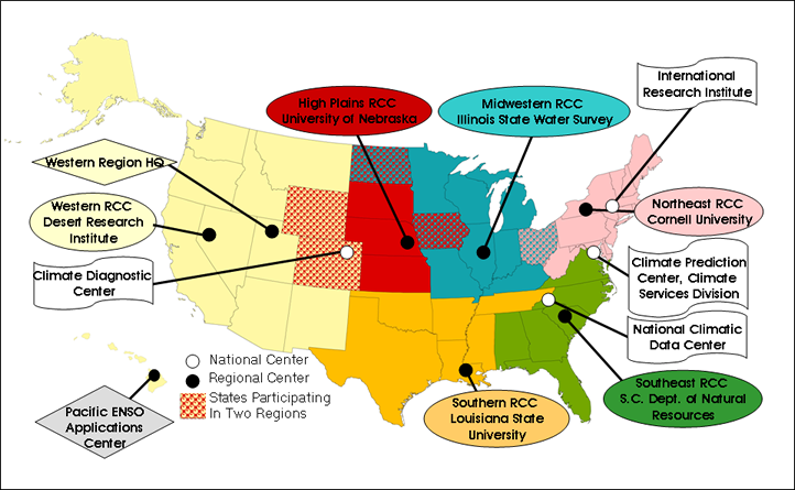 Map with areal coverage by each of RCCs and location of main National and Regional Climate institutions