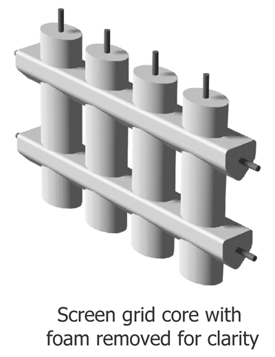 Example of a grid core ICF