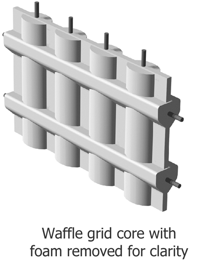 Example of a waffle grid core ICF